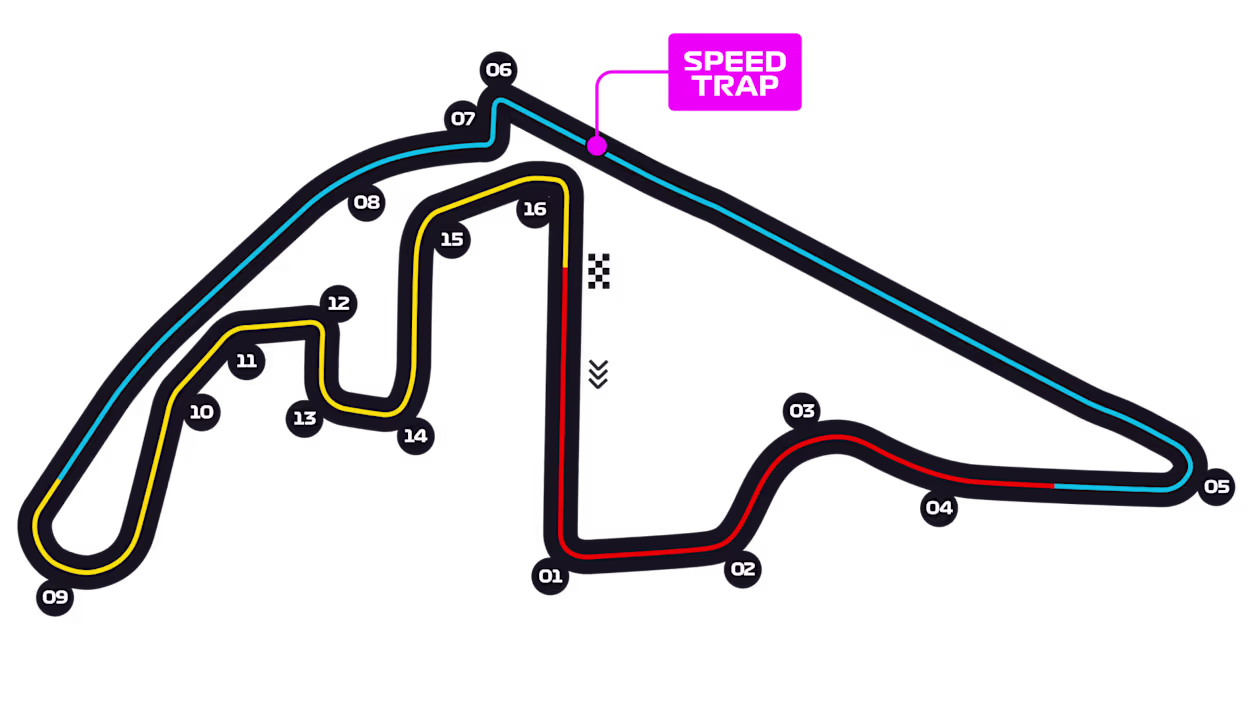 Abu Dhabi Grand Prix track