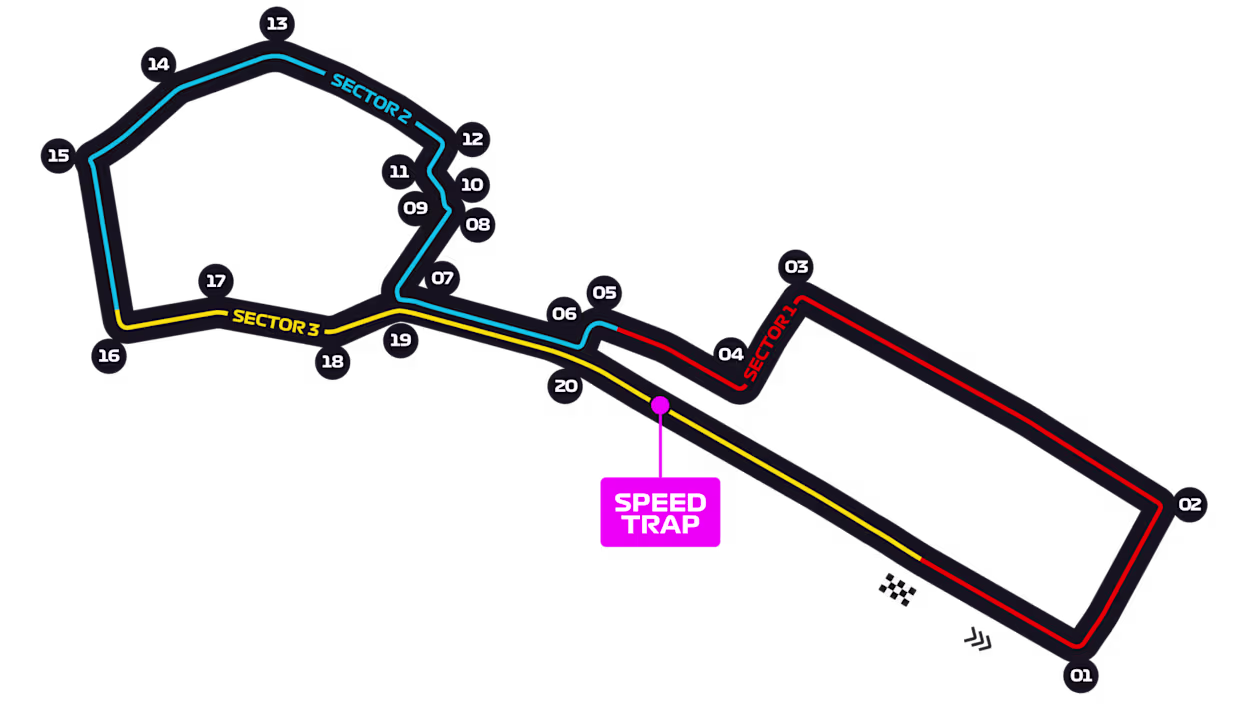 Azerbaijan Grand Prix track