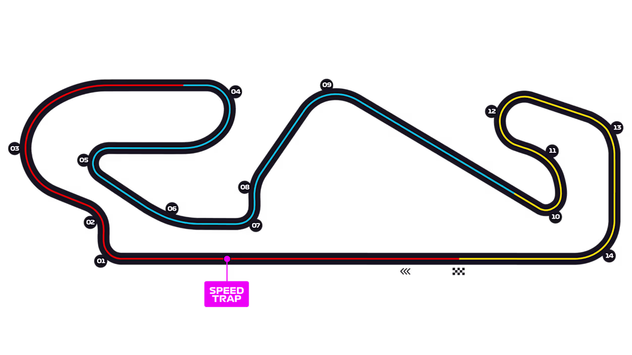 Barcelona Grand Prix track