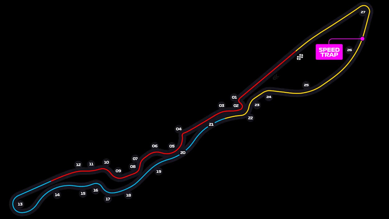 Saudi Arabian Grand Prix track