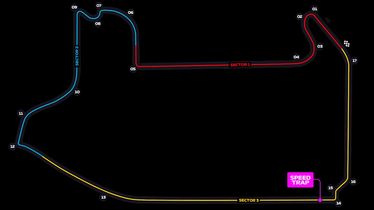 Las Vegas Grand Prix track