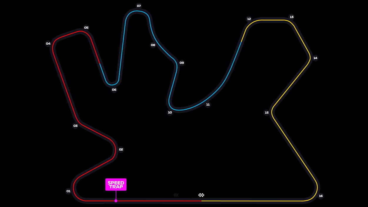 Qatar Grand Prix track