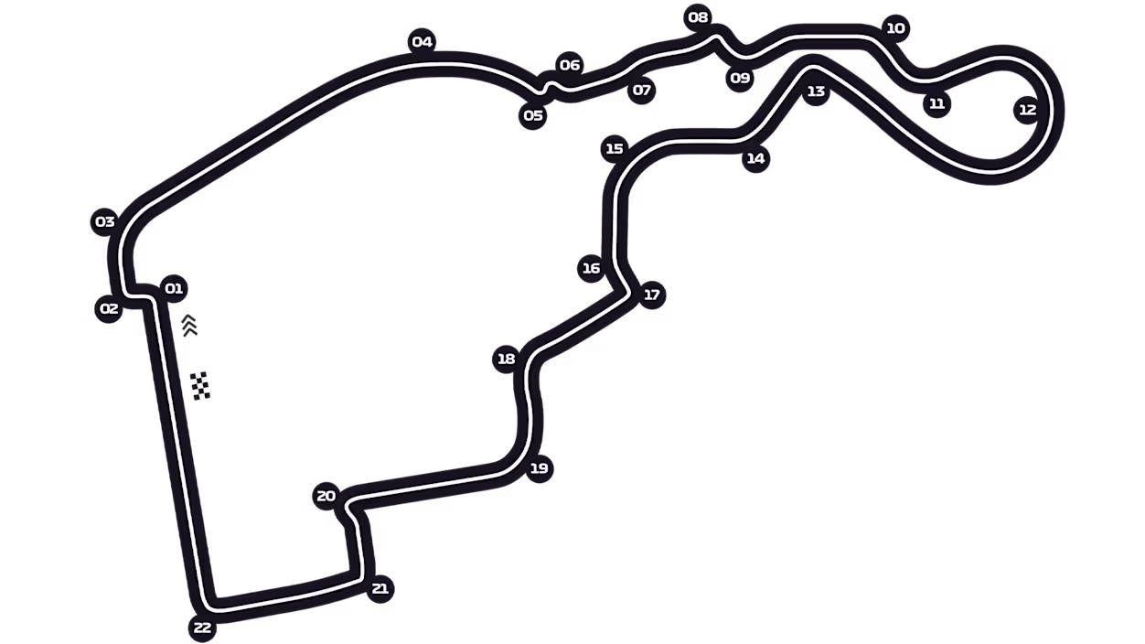 Spanish Grand Prix track