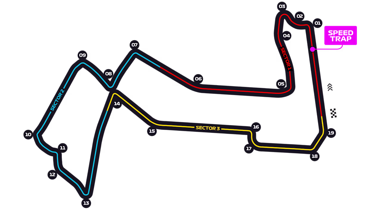 Singapore Grand Prix track