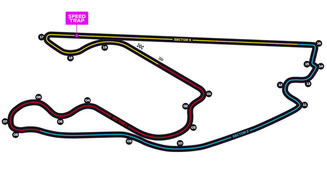 Miami Grand Prix track