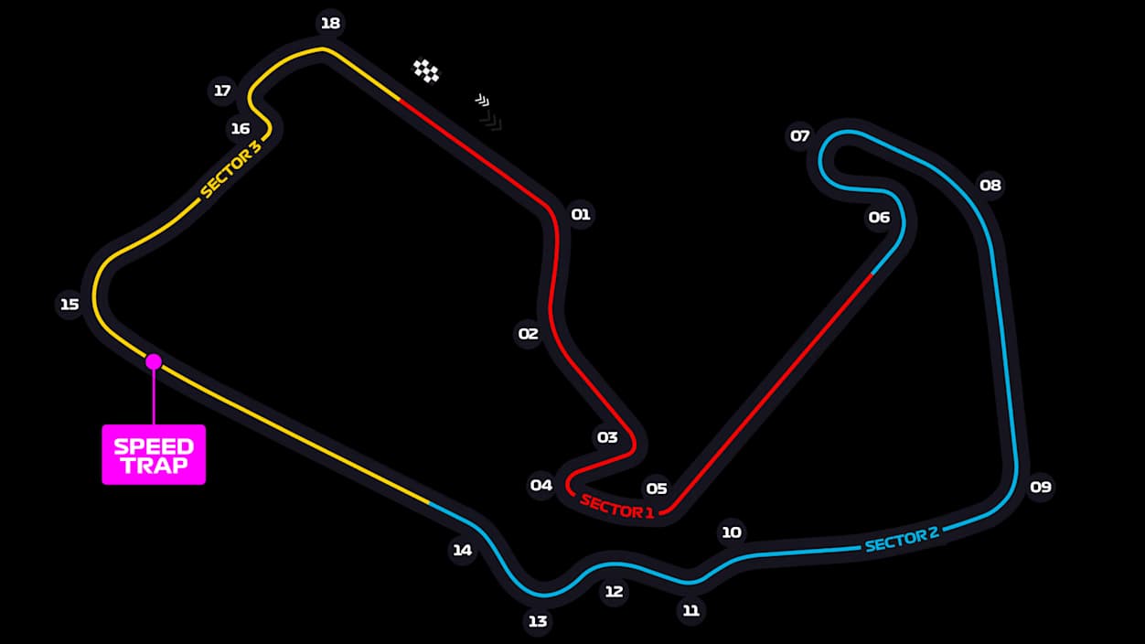British Grand Prix track