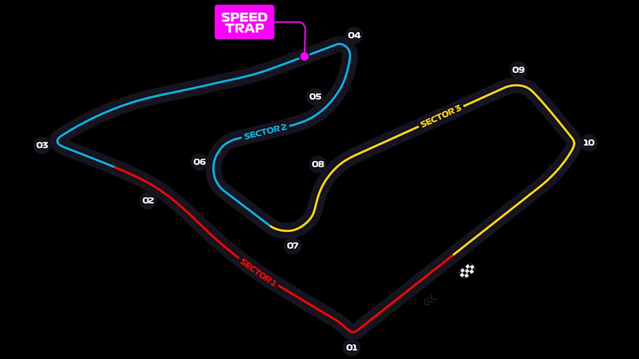 Austrian Grand Prix track
